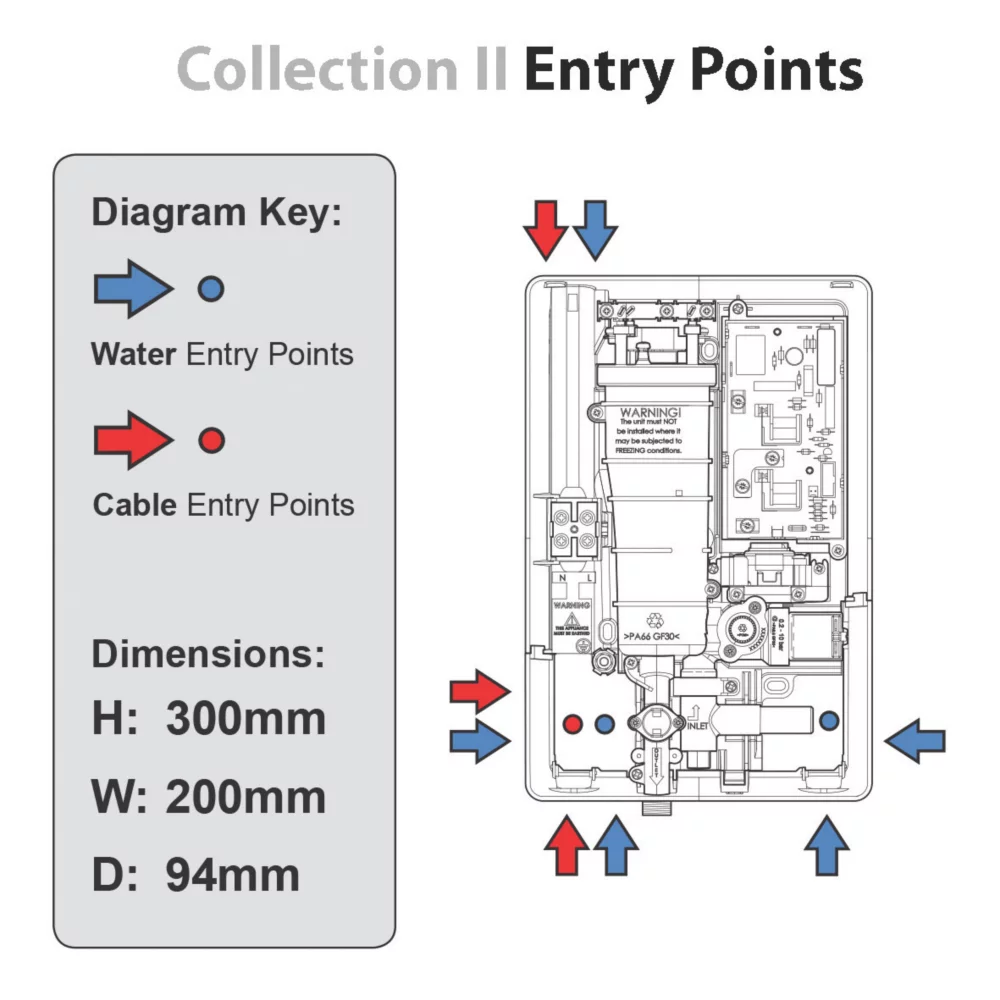 Triton Miniatures Brushed Steel Effect 9.5kW Manual Electric Shower - Image 3
