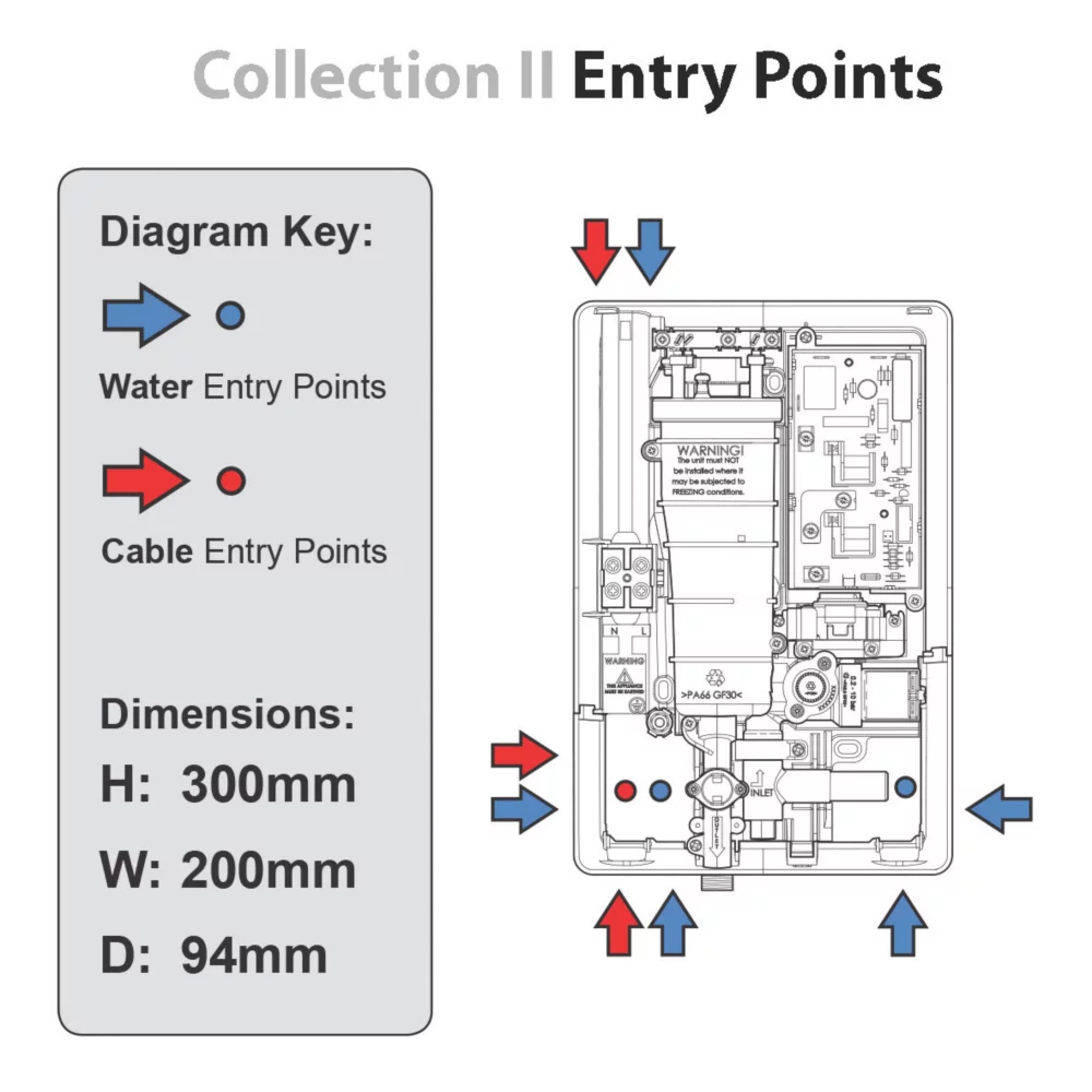 Triton Miniatures White Gloss 9.5kW Manual Electric Shower - Image 3