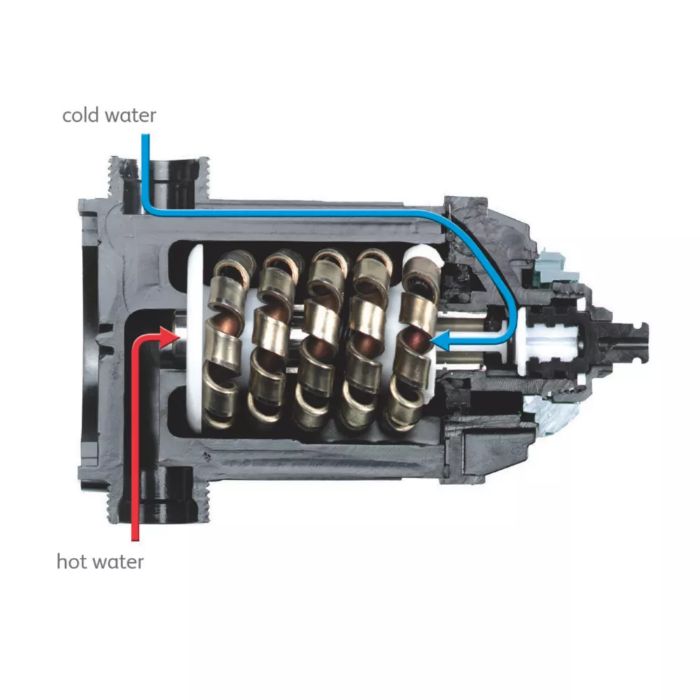 Aqualisa Thermostatic Shower Cartridge - Image 2